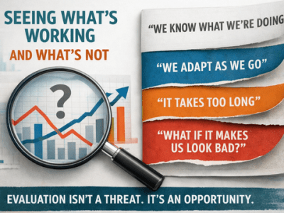 “We Know What We’re Doing” Is Not a Strategy: Confidence Without Evaluation Is Just Assumption